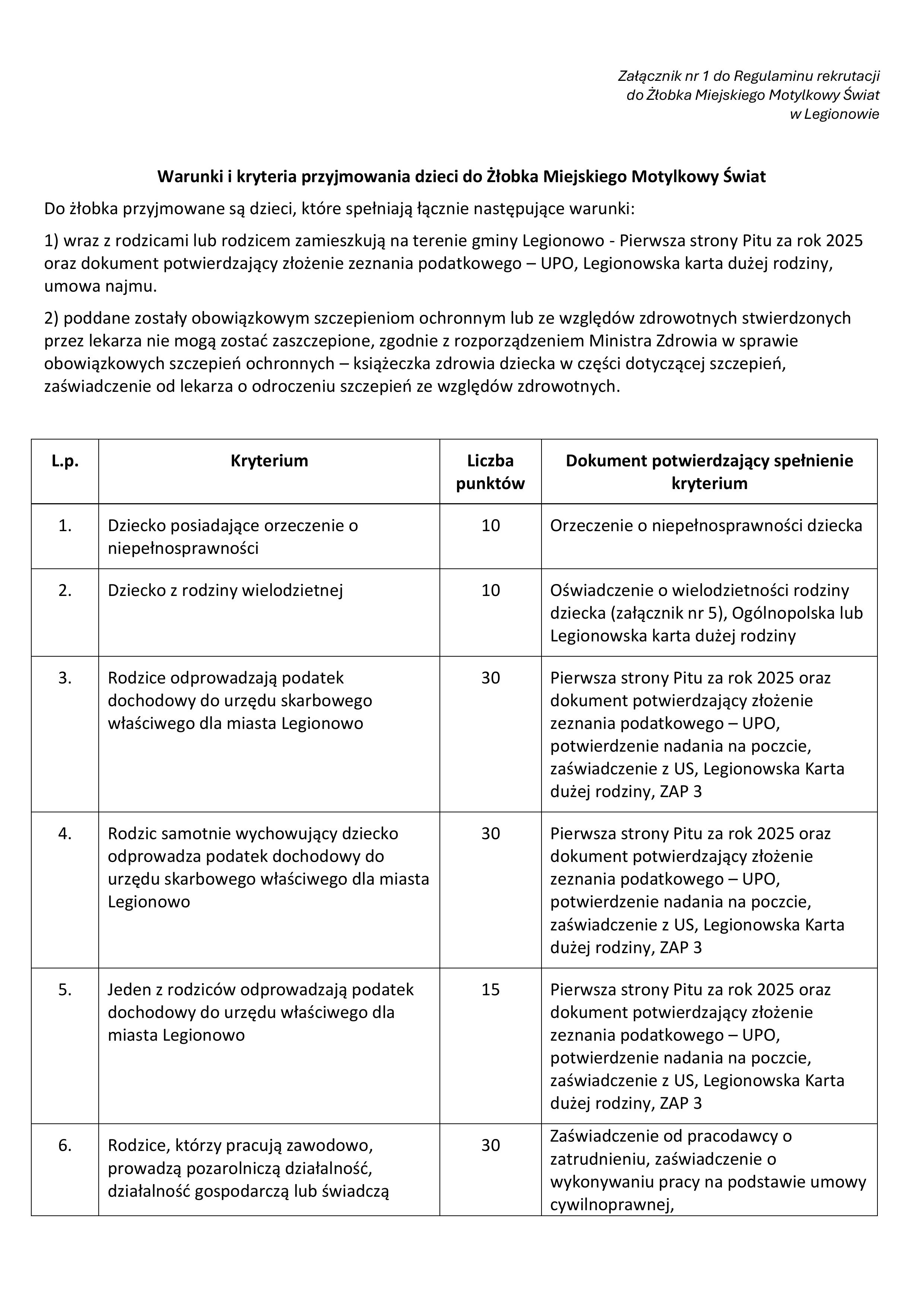 Załącznik nr 1- Warunki i kryteria przyjmowania dzieci do Żłobka Miejskiego Motylkowy Świat-obrazy-0.jpg (768 KB)
